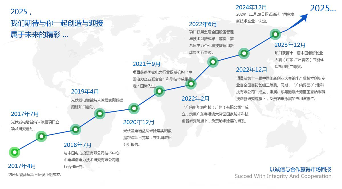 信譽(yù)第一，質(zhì)量可靠，用戶至上，客戶滿意